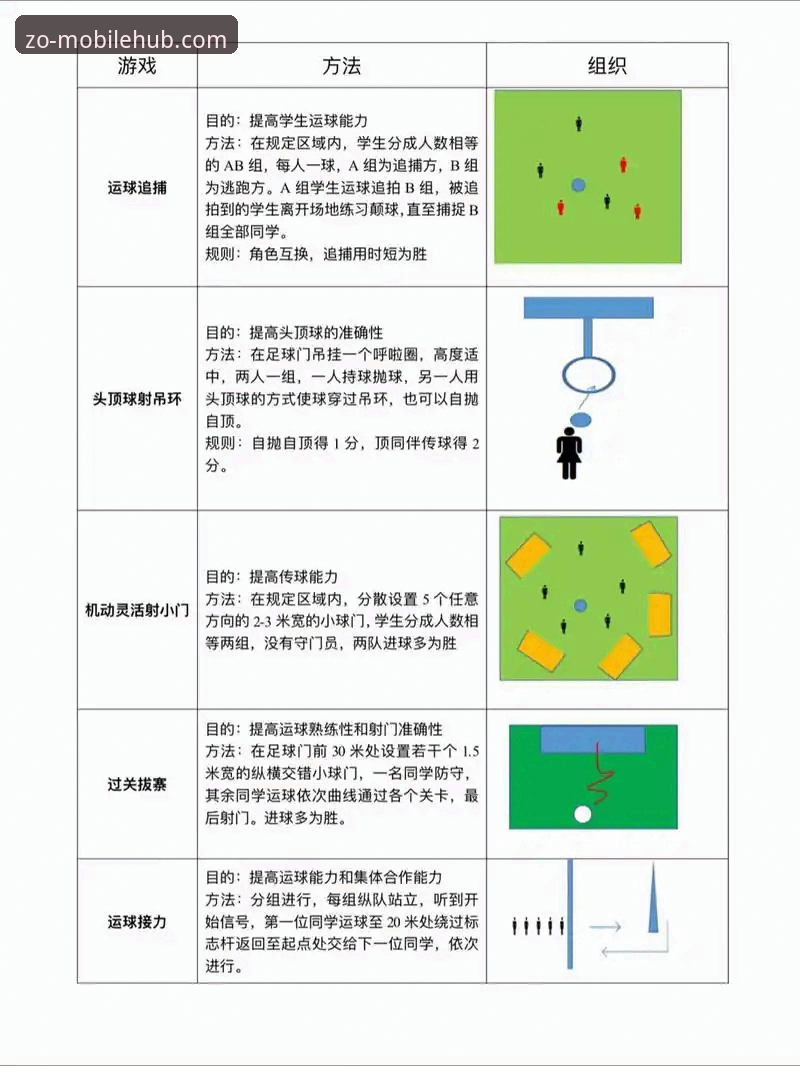 中欧体育版本更新 5个关键步骤轻松掌握中欧体育版本更新技巧